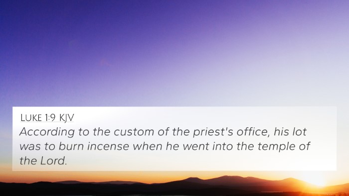 Luke 1:9 Explained