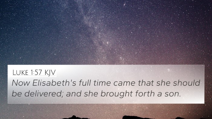 Luke 1:57 Explained