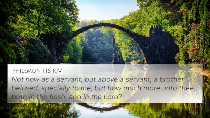 Philemon 1:16 Explained